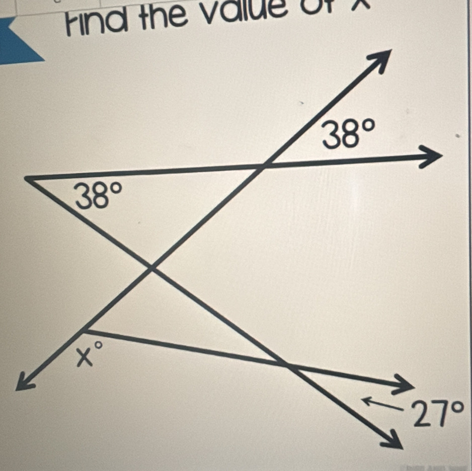 rind the value of x