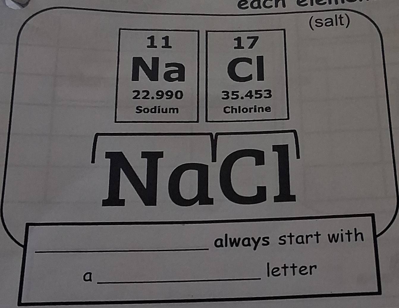 Solved: (salt) 11 17 Na Cl 22.990 35.453 Sodium Chlorine NaCl _always ...