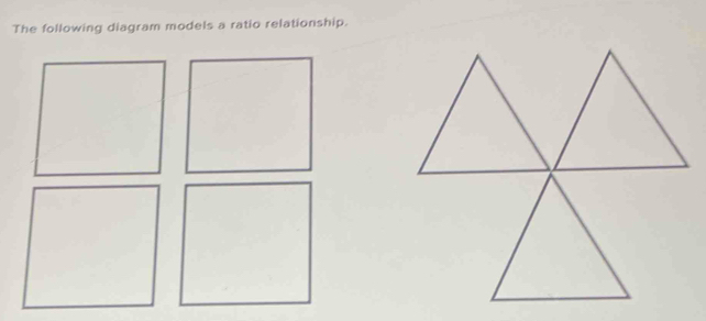 The following diagram models a ratio relationship.