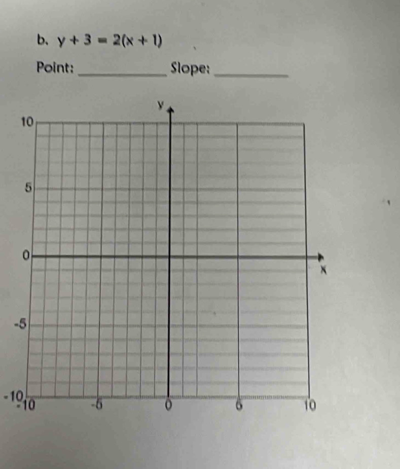 b、 y+3=2(x+1)
Point:_ Slope:_ 
-
- 10,