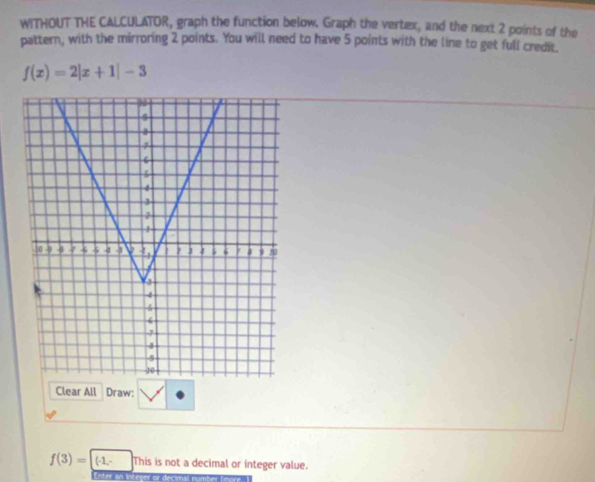 WITHOUT THE CALCULATOR, graph the function below. Graph the vertex, and the next 2 points of the 
pattern, with the mirroring 2 points. You will need to have 5 points with the line to get full credit.
f(x)=2|x+1|-3
Clear All Draw:
f(3)= (-1, This is not a decimal or integer value. 
Enter an integer or d