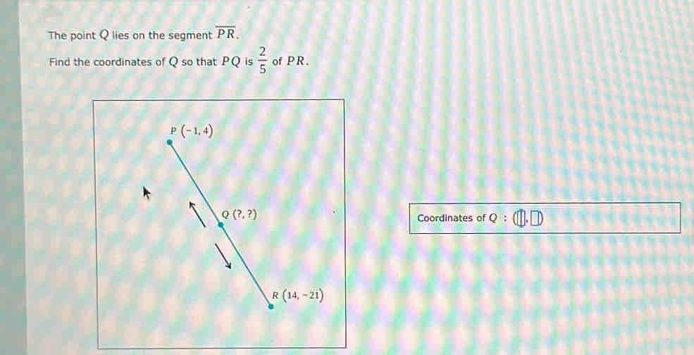 The point Q lies on the segment overline PR.
Find the coordinates of Q so that PQ is  2/5  of PR.
Coordinates of Q:(□ ,□ )