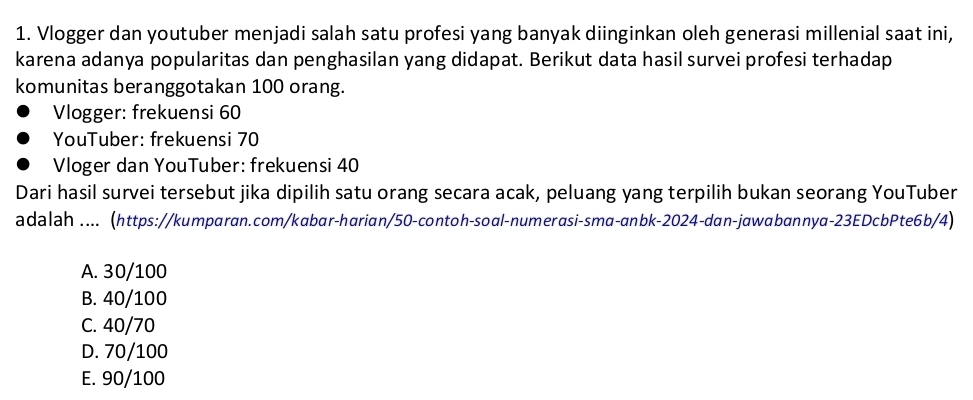 Vlogger dan youtuber menjadi salah satu profesi yang banyak diinginkan oleh generasi millenial saat ini,
karena adanya popularitas dan penghasilan yang didapat. Berikut data hasil survei profesi terhadap
komunitas beranggotakan 100 orang.
Vlogger: frekuensi 60
YouTuber: frekuensi 70
Vloger dan YouTuber: frekuensi 40
Dari hasil survei tersebut jika dipilih satu orang secara acak, peluang yang terpilih bukan seorang YouTuber
adalah .... (https://kumparan.com/kabar-harian/50-contoh-soal-numerasi-smα-anbk-2024-dan-jawɑbannyα-23EDcbPte6b/4)
A. 30/100
B. 40/100
C. 40/70
D. 70/100
E. 90/100