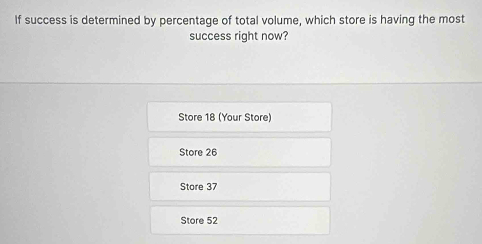 Solved: If success is determined by percentage of total volume, which ...