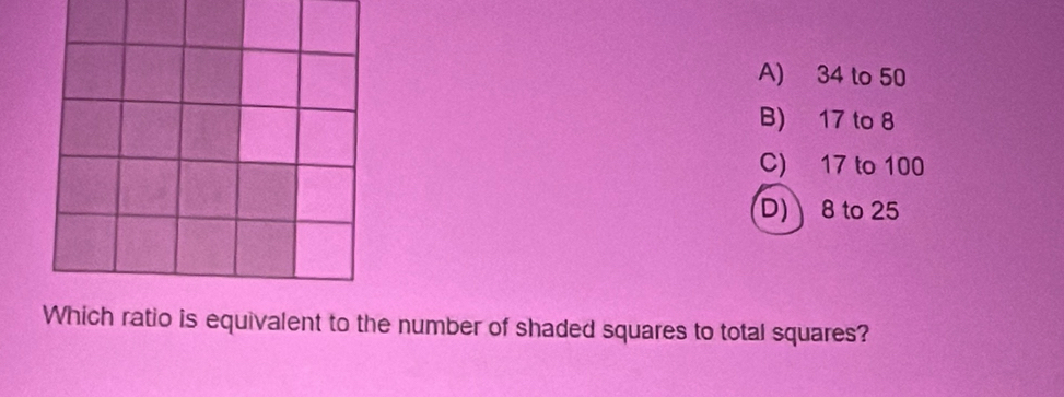 A) 34 to 50
B) 17 to 8
C) 17 to 100
D) 8 to 25
Which ratio is equivalent to the number of shaded squares to total squares?