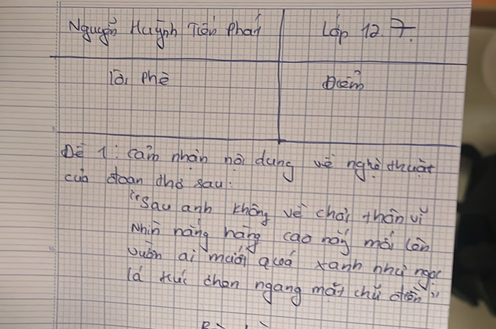 Ngugen Huggn Tioo phat Lop 12. P. 
lèi phè Dcem 
De 1: cain nhàn nài dung uè nghò thuàt 
cub dcan zhǒ sau: 
""sau anh zhōng vè chài thán vì 
whh hang háng (go hái mài (on 
Juán aì màái q(oà xann hhú ngo 
á Kui chan ngang mǎi chúdàn