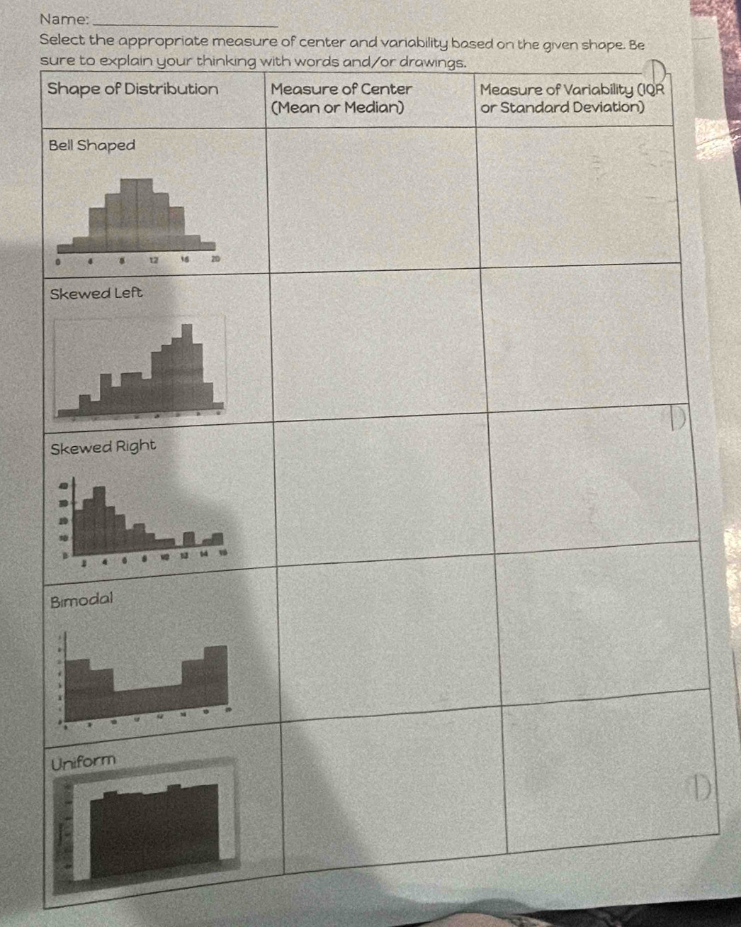 Name:_ 
Select the appropriate measure of center and variability based on the given shape. Be 
s