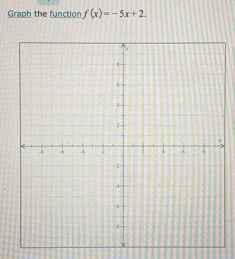 Graph the function f(x)=-5x+2.