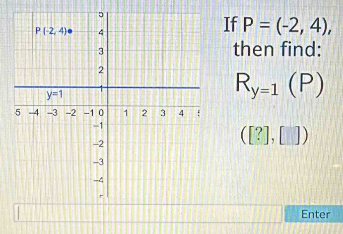 If P=(-2,4),
then find:
R_y=1(P)
([?],[])
Enter