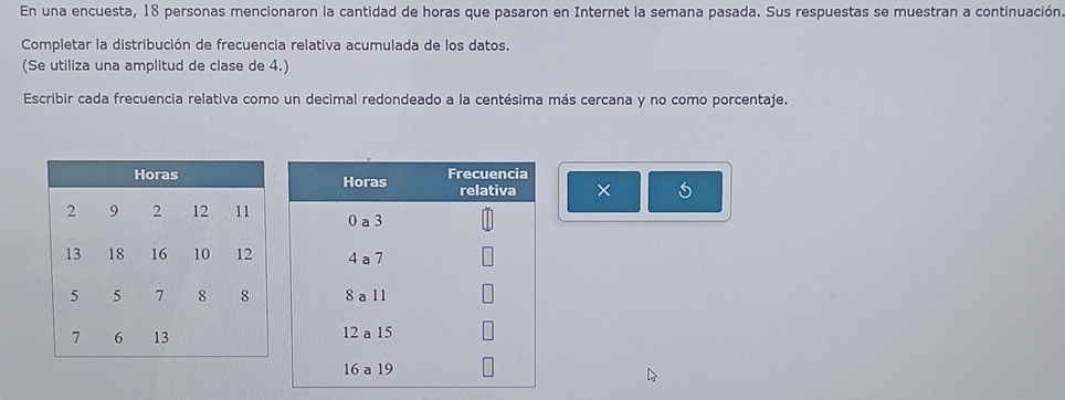 En una encuesta, 18 personas mencionaron la cantidad de horas que pasaron en Internet la semana pasada. Sus respuestas se muestran a continuación 
Completar la distribución de frecuencia relativa acumulada de los datos. 
(Se utiliza una amplitud de clase de 4.) 
Escribir cada frecuencia relativa como un decimal redondeado a la centésima más cercana y no como porcentaje. 
×