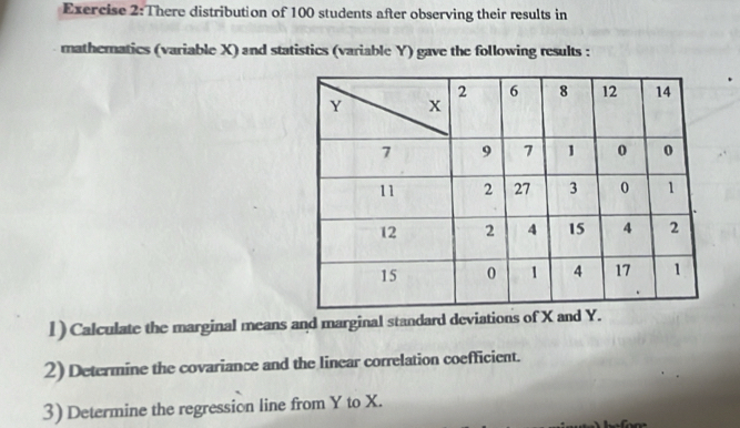 There distribution of 100 students after observing their results in 
mathematics (variable X) and statistics (variable Y) gave the following results : 
l) Calculate the marginal means and marginal standard deviations of X an 
2) Determine the covariance and the linear correlation coefficient. 
3) Determine the regression line from Y to X.