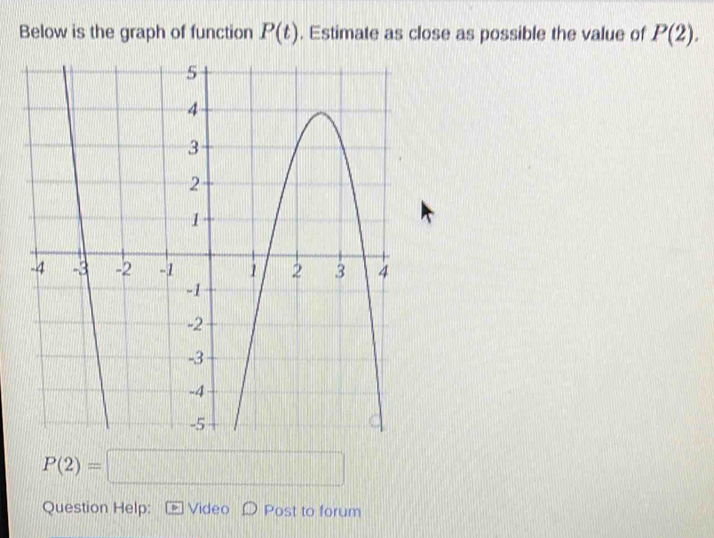 Below is the graph of function P(t). Estimate as close as possible the value of P(2).
P(2)=□
Question Help: Video Post to forum