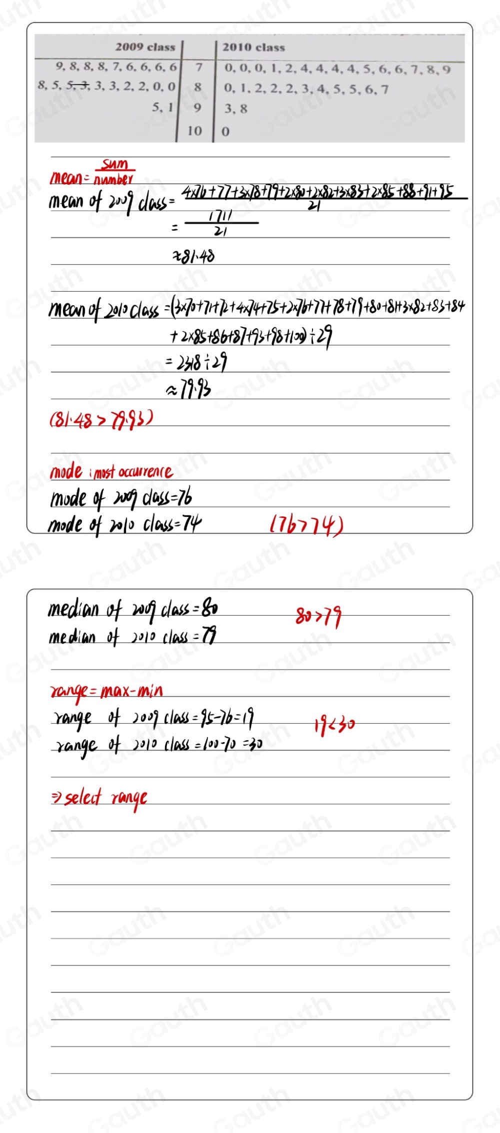 median of 2009class=80
80>79

median of 2010class=79

minge=max-min

range of 2009class=95-76=19 _
19<30</tex> _ 
range of 2010Class=100-70=30 _ 
 
 
=> select range_ 
 
 
 
 
 
 
 
 
 
 
Table 1: []
