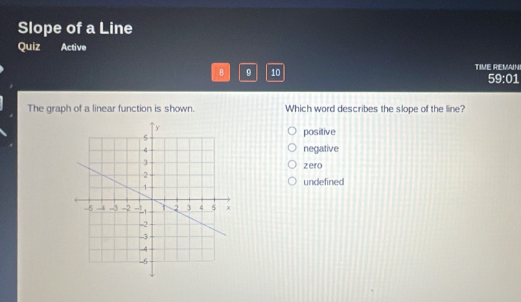 Slope of a Line
Quiz Active
8 9 10 TIME REMAIN
59:01
The graph of a linear function is shown. Which word describes the slope of the line?
positive
negative
zero
undefined