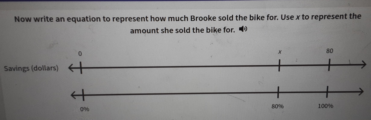 Now write an equation to represent how much Brooke sold the bike for. Use x to represent the 
amount she sold the bike for. • 
Savings (do