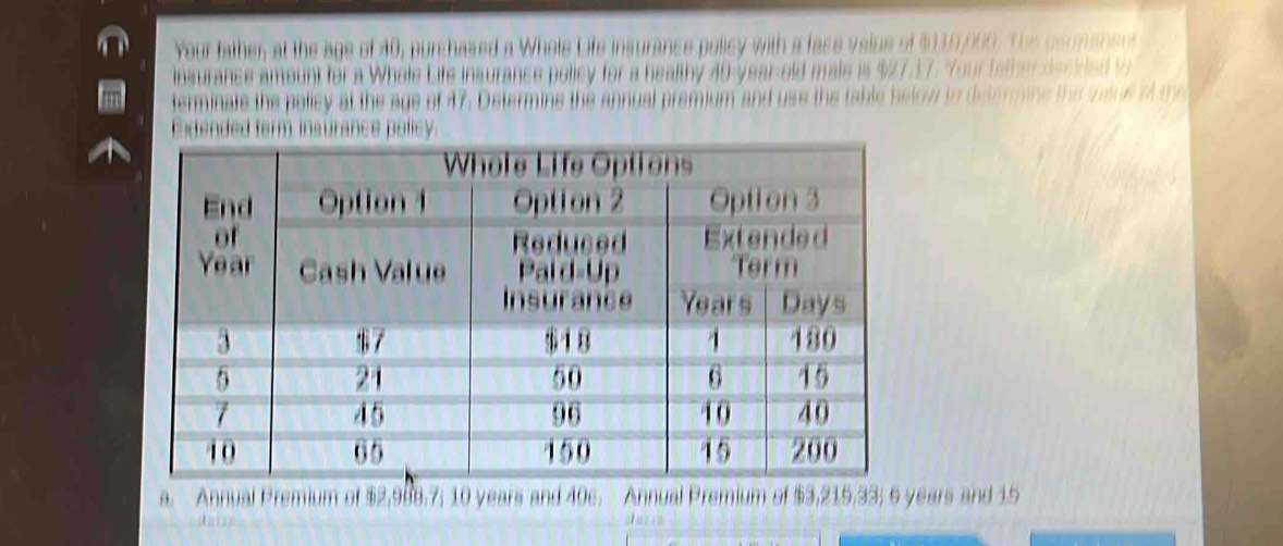 Your father, at the age of 40, purchased a Whole Life insurance policy with a face value of $110,000. The usrmehent 
insurance amount for a Whole Life insurance policy for a healthy 40-year -old male is $2737. Your father deskded 9 
terminate the policy at the age of 47. Determine the annual premium and use the table below to determine the satue of the 
Extended term insurance policy. 
a. Annual Premium of $2,958.7; 10 years and 40c. Annual Premium of $3,215.33; 6 years and 15