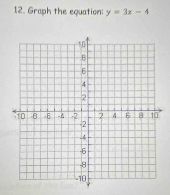 Graph the equation: y=3x-4