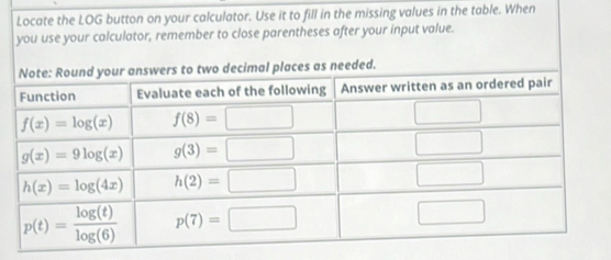 ssing values in the table. When