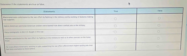 Determine if the statements are true or false.