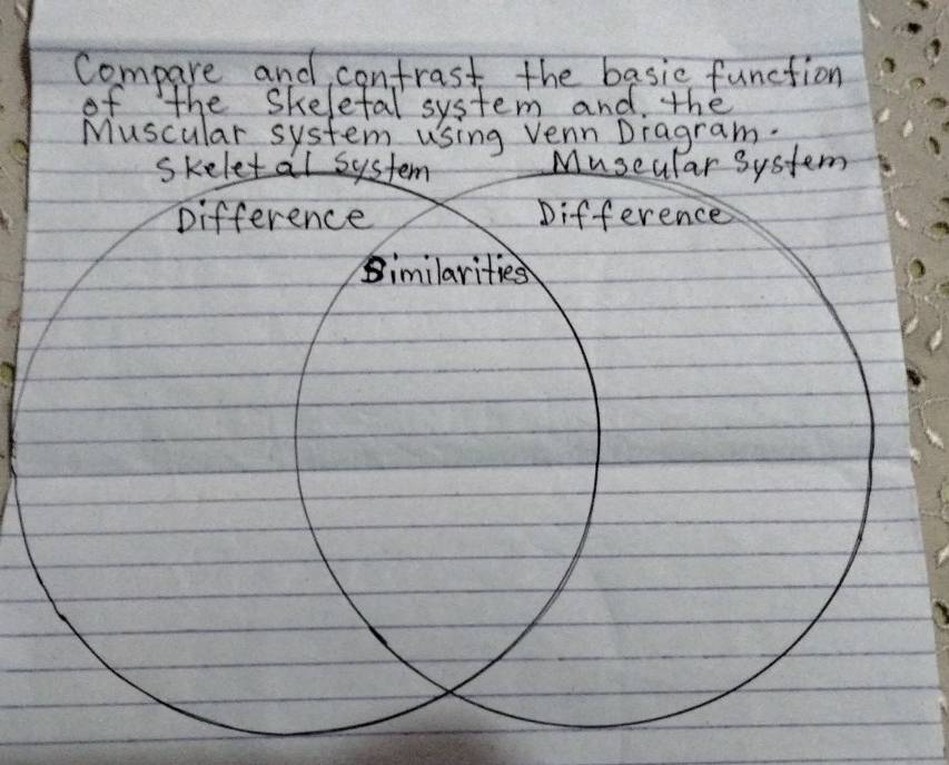 Compare and confrast the basic function 
of the skelefal system and the 
Muscular system using venn Dragram. 
letl Museular System