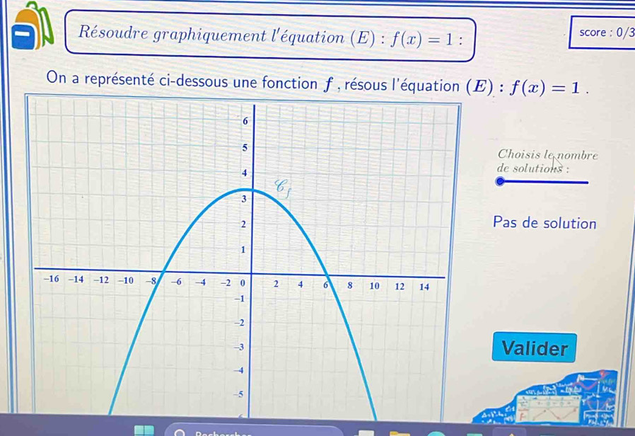 Résoudre graphiquement l'équation (E) : f(x)=1 : score : 0/3
On a représenté ci-dessous une fonction f , résous l'équation (E) : f(x)=1. 
Choisis le nombre
de solutions :
Pas de solution
Valider