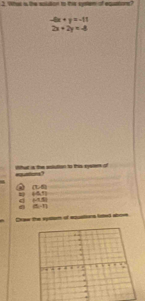 Wihet as the solution to this system of equations?
-8x+y=-11
2x+2y=-8
What is the solution to this system of
equtions?
(1,5)
(-5,1)
(-1.5)
4 (5,-1)
Caw the systen of aquatione lated ahove