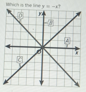 Which is the line  ?