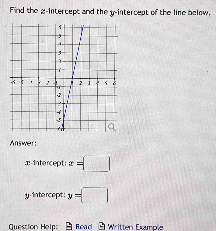 Find the x-intercept and the y-intercept of the line below. 
Answer: 
x-intercept: x=□
y-intercept: y=□
Question Help: Read Written Example