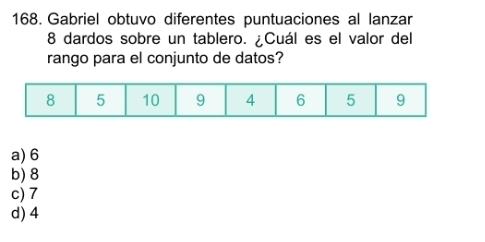 Gabriel obtuvo diferentes puntuaciones al lanzar
8 dardos sobre un tablero. ¿Cuál es el valor del
rango para el conjunto de datos?
a) 6
b) 8
c) 7
d) 4