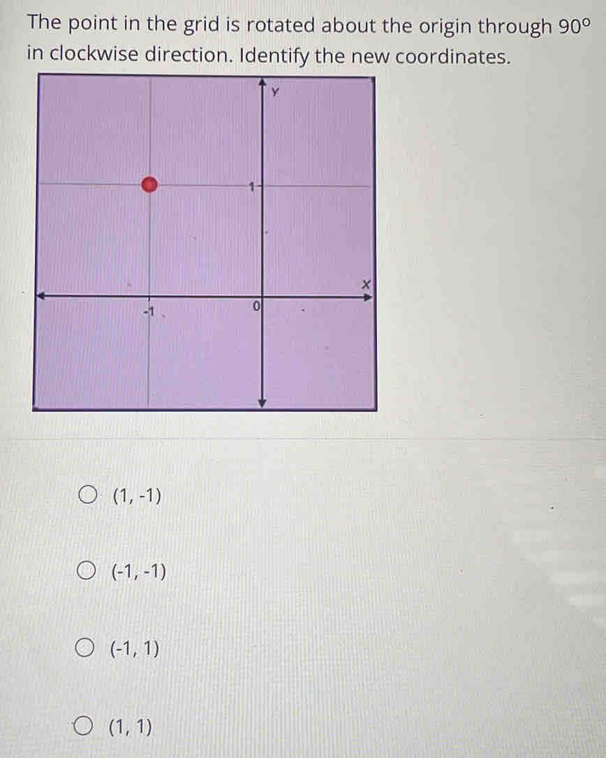 The point in the grid is rotated about the origin through 90°
in clockwise direction. Identify the new coordinates.
(1,-1)
(-1,-1)
(-1,1)
(1,1)