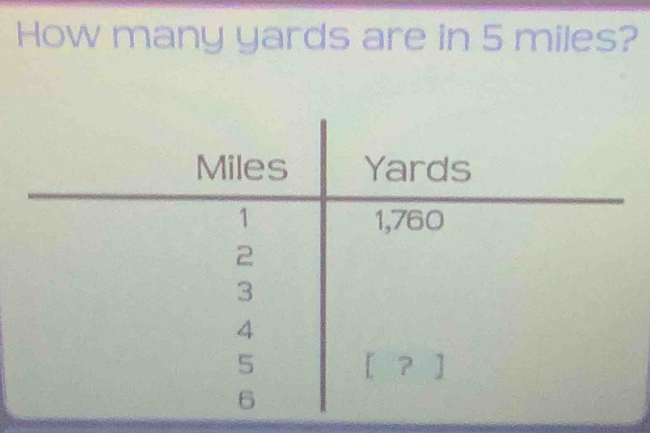 How many yards are in 5 miles?