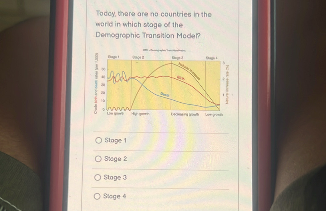 Today, there are no countries in the
world in which stage of the
Demographic Transition Model?
DTM - Demographic Trensition Model
Stage 1
Stage 2
Stage 3
Stage 4