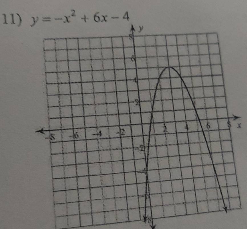 y=-x^2+6x-4
x