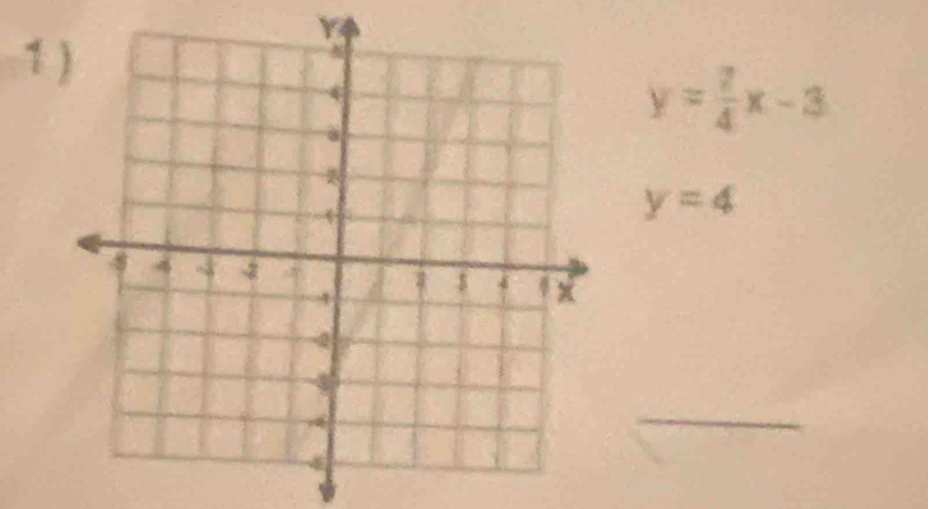 1
y= 7/4 x-3
y=4
_ 
`