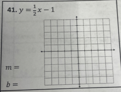 y= 1/2 x-1
m=
b=