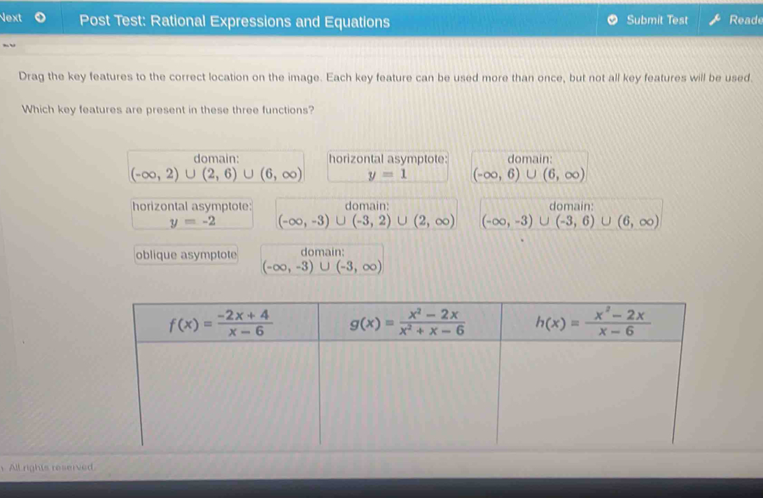 Next Post Test: Rational Expressions and Equations Submit Test Reade
Drag the key features to the correct location on the image. Each key feature can be used more than once, but not all key features will be used.
Which key features are present in these three functions?
domain: horizontal asymptote: domain:
(-∈fty ,2)∪ (2,6)∪ (6,∈fty ) y=1 (-∈fty ,6)∪ (6,∈fty )
horizontal asymptote: domain: domain:
y=-2 (-∈fty ,-3)∪ (-3,2)∪ (2,∈fty ) (-∈fty ,-3)∪ (-3,6)∪ (6,∈fty )
oblique asymptote domain:
(-∈fty ,-3)∪ (-3,∈fty )
All rights reserved.