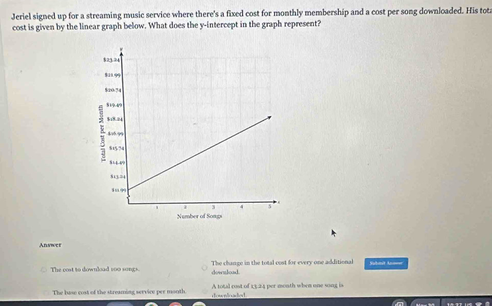 Jeriel signed up for a streaming music service where there's a fixed cost for monthly membership and a cost per song downloaded. His tota
cost is given by the linear graph below. What does the y-intercept in the graph represent?
Answer
The change in the total cost for every one additional Subnit Anower
The cost to download 100 songs. download.
A total cost of 13.24 per month when one song is
The base cost of the streaming service per month. downloaded.