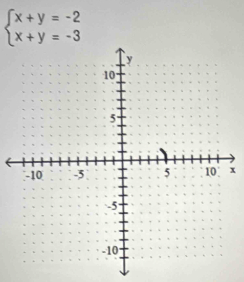 beginarrayl x+y=-2 x+y=-3endarray.
x