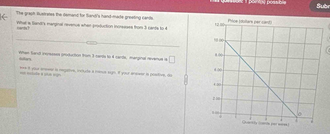 is question: 1 point(s) possible Subr 
The graph illustrates the demand for Sandi's hand-made greeting cards. 
What is Sandi's marginal revenue when production increases from 3 cards to 4
cards? 
When Sandi increases production from 3 cards to 4 cards, marginal revenue is □ 
dollars 
>> If your enswer is negative, include a minus sign. If your answer is positive, do 
nst inslude a plus rign