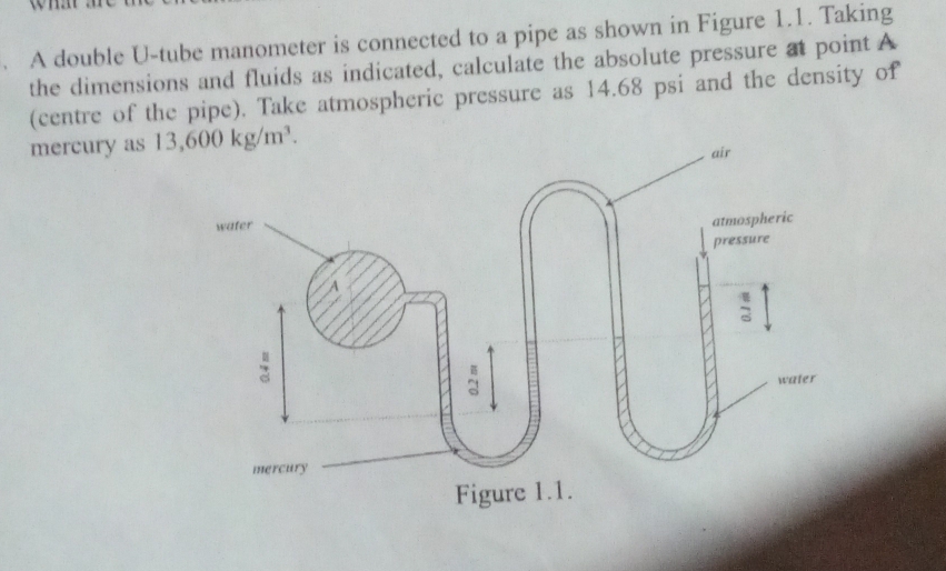 Solved: A double U-tube manometer is connected to a pipe as shown in ...