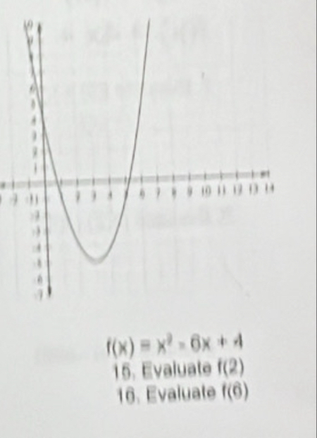 f(x)equiv x^2-6x+4
15. Evaluate f(2)
16. Evaluate f(6)