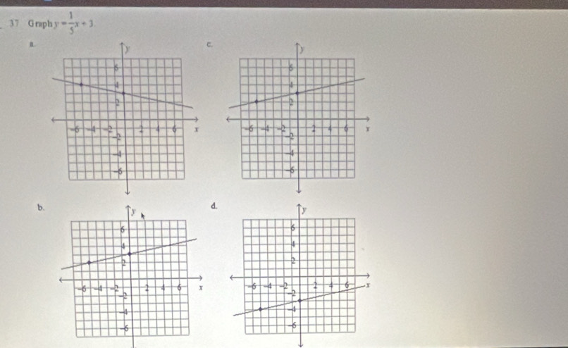 3 7 G raph y= 1/5 x+3. 
c. 
b. 
d.