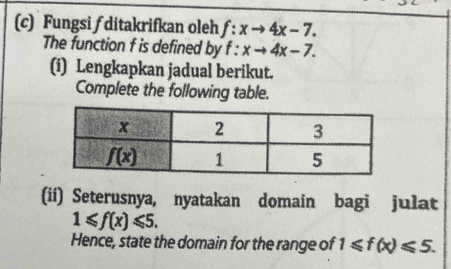 Fungsi ∫ ditakrifkan oleh f:xto 4x-7.
The function f is defined by f:xto 4x-7.
(i) Lengkapkan jadual berikut.
Complete the following table.
(ii) Seterusnya, nyatakan domain bagi julat
1≤slant f(x)≤slant 5.
Hence, state the domain for the range of 1≤slant f(x)≤slant 5.