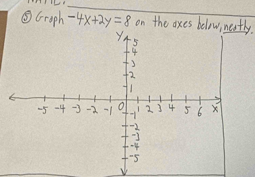 ⑤Graph -4x+2y=8 on the axes bolow neatly. 
_