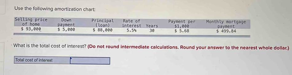 Use the following amortization chart: 
What is the total cost of interest? (Do not round intermediate calculations. Round your answer to the nearest whole dollar.) 
Total cost of interest