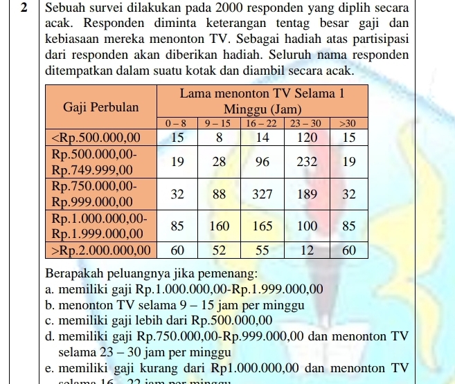 Sebuah survei dilakukan pada 2000 responden yang diplih secara
acak. Responden diminta keterangan tentag besar gaji dan
kebiasaan mereka menonton TV. Sebagai hadiah atas partisipasi
dari responden akan diberikan hadiah. Seluruh nama responden
ditempatkan dalam suatu kotak dan diambil secara acak.
Berapakah peluangnya jika pemenang:
a. memiliki gaji Rp.1.000.000,00-Rp.1.999.000,00
b. menonton TV selama 9 - 15 jam per minggu
c. memiliki gaji lebih dari Rp.500.000,00
d. memiliki gaji Rp.750.000,00-Rp.999.000,00 dan menonton TV
selama 23-30 jam per minggu
e. memiliki gaji kurang dari Rp1.000.000,00 dan menonton TV