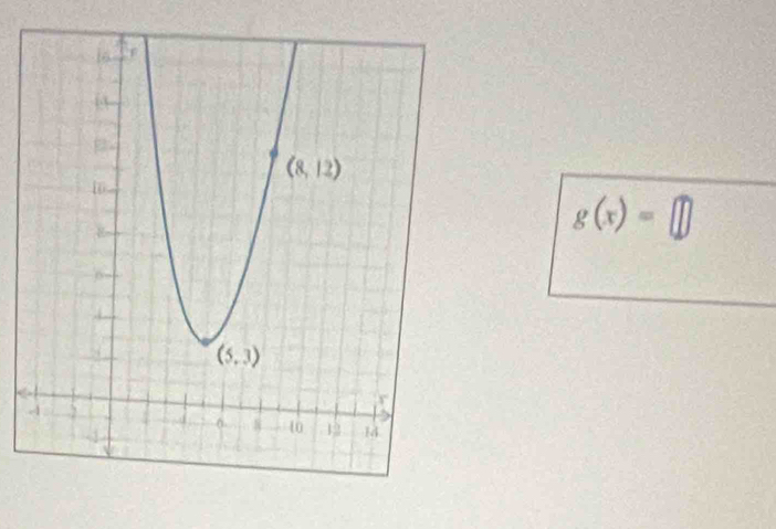 g(x)=□