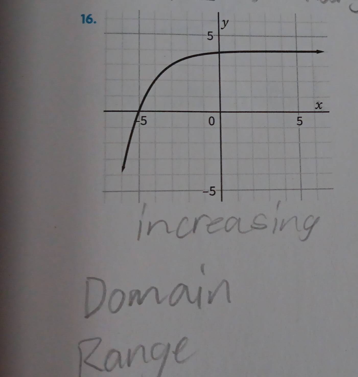 increasing 
Domain 
Range