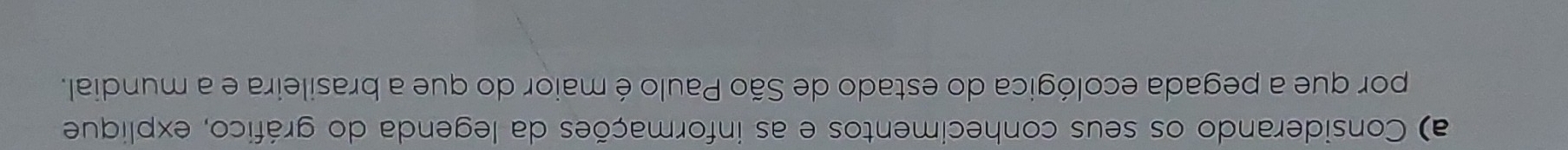 Considerando os seus conhecimentos e as informações da legenda do gráfico, explique 
por que a pegada ecológica do estado de São Paulo é maior do que a brasileira e a mundial.