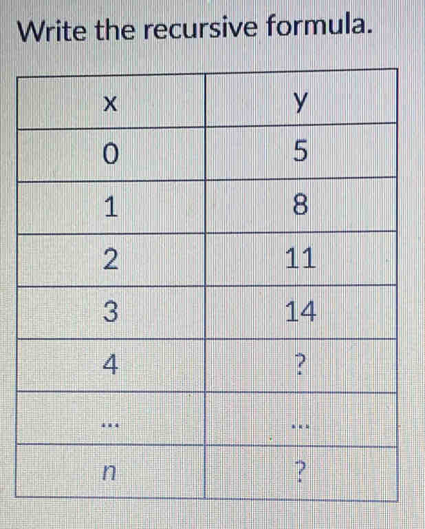 Write the recursive formula.